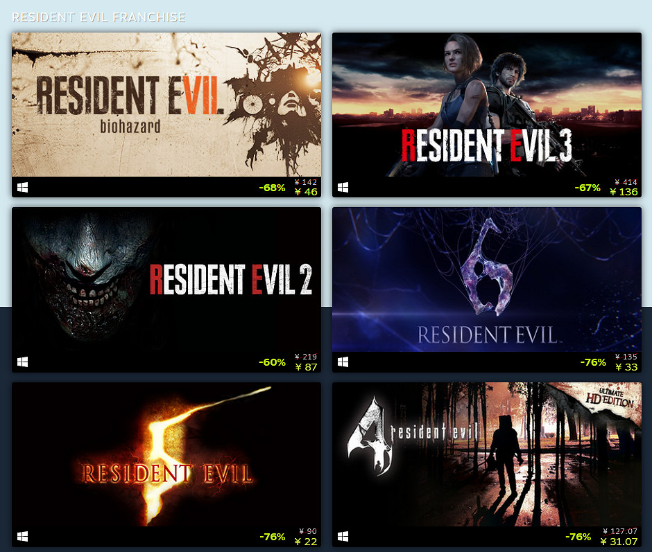 Steam開啟卡普空發行商特惠活動 《惡魔獵人5》等作品平史低價